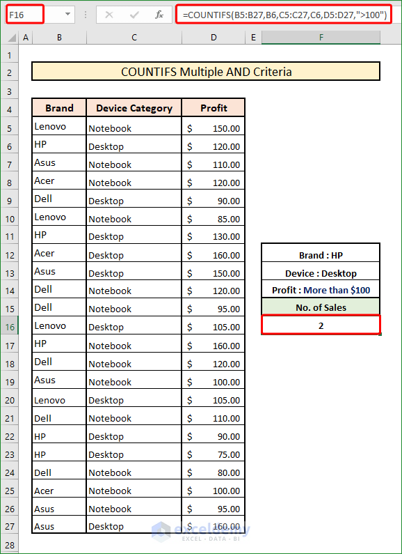 How To Use COUNTIFS To Count Across Multiple Columns In Excel