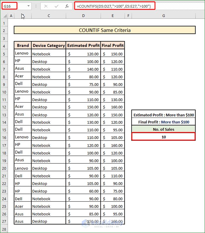 How To Use COUNTIFS To Count Across Multiple Columns In Excel