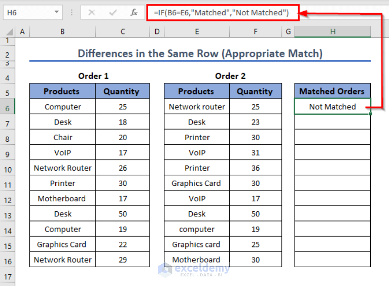 how-to-compare-two-lists-and-return-differences-in-excel