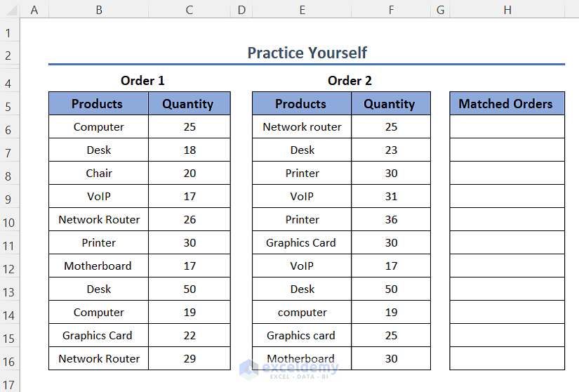 How To Compare Two Lists And Return Differences In Excel