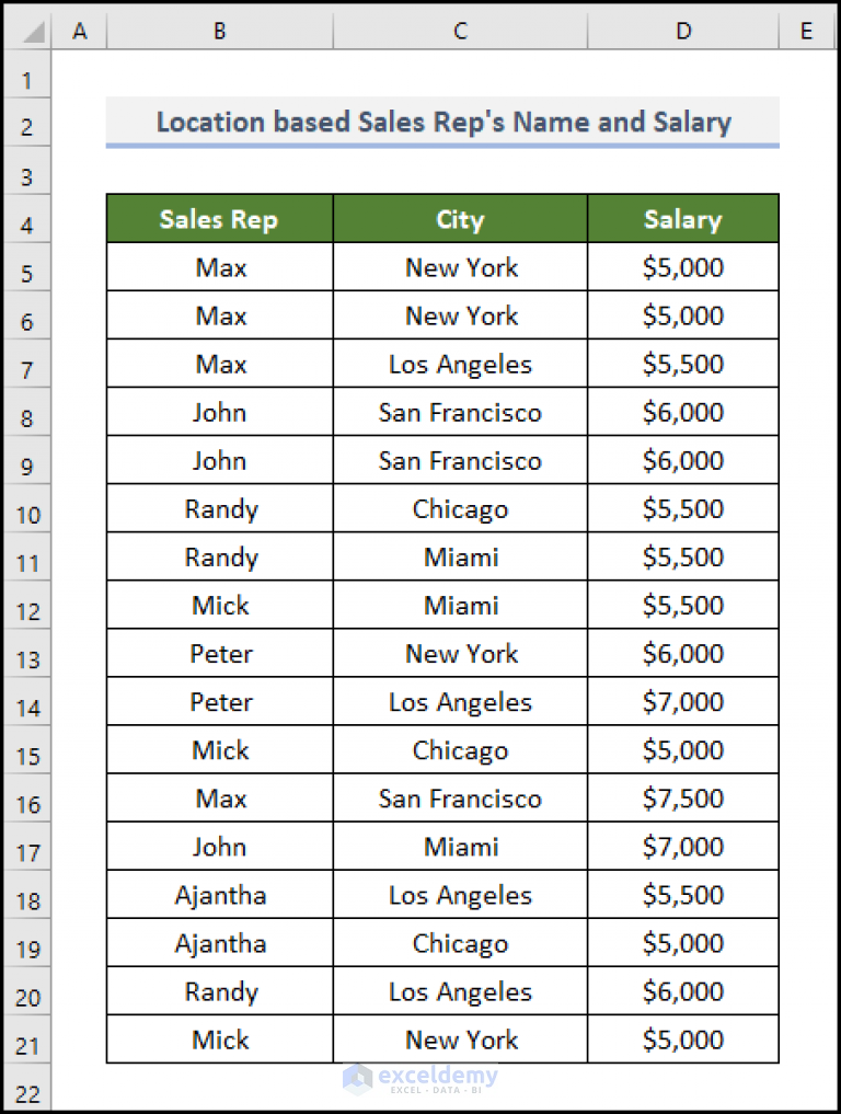 excel-count-number-of-occurrences-of-each-value-in-a-column