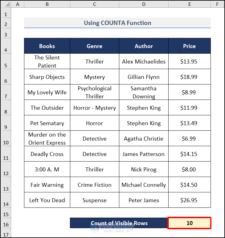 How To Count Visible Rows In Excel 3 Suitable Methods 