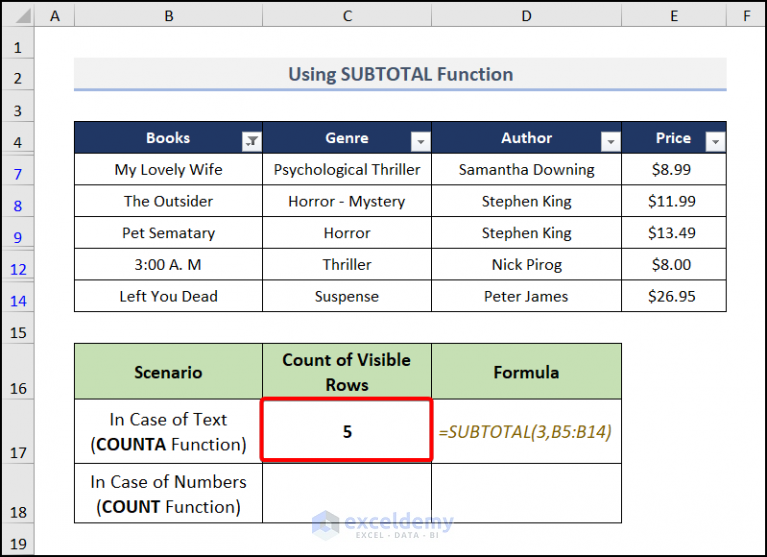 how-to-count-visible-rows-in-excel-3-suitable-methods