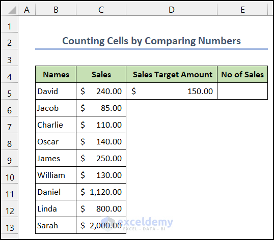 how-to-apply-countif-between-two-cell-values-in-excel