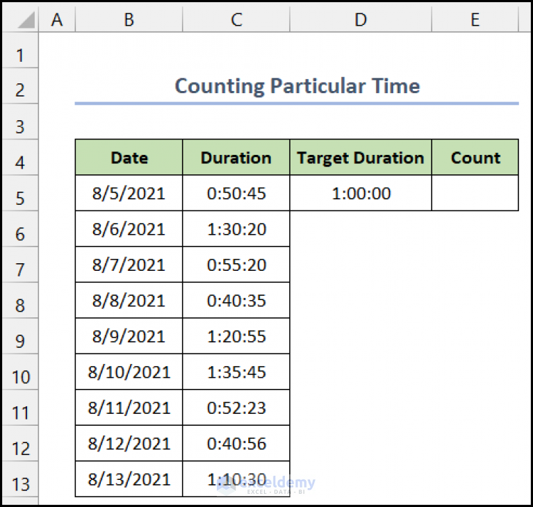 cell-function-in-excel-get-information-about-cell-excel-unlocked