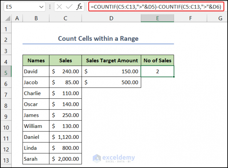 how-to-apply-countif-between-two-cell-values-in-excel