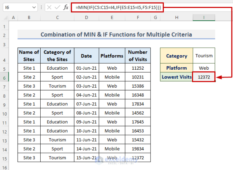 how-to-find-lowest-value-with-criteria-in-excel-7-effective-ways