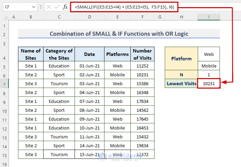 how-to-find-lowest-value-with-criteria-in-excel-7-effective-ways