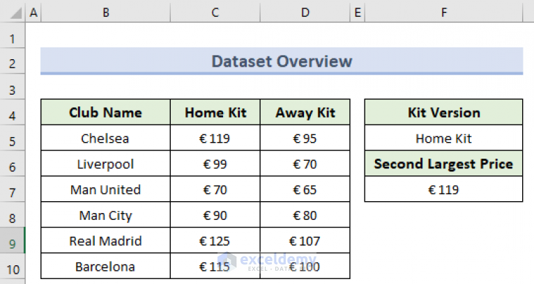 how-to-find-second-largest-value-with-criteria-in-excel