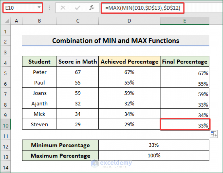 Excel MIN and MAX in Same Formula (2 Practical Examples)