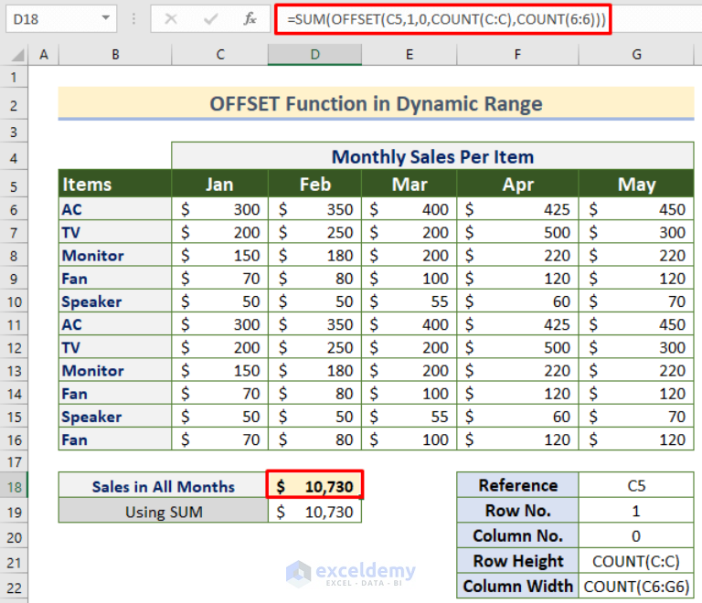 Dynamic Range For Multiple Columns With Excel OFFSET