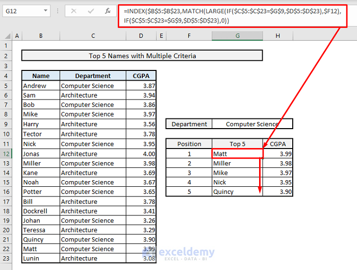 highlight-max-and-min-values-in-excel-chart-excel-for-beginners