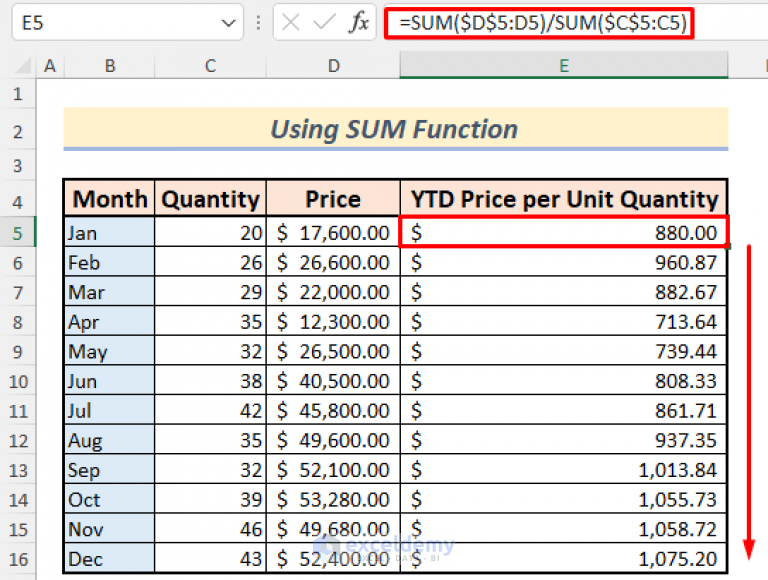 how-to-calculate-ytd-year-to-date-in-excel-9-simple-ways