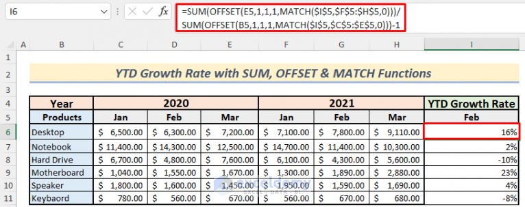 How To Calculate Ytd Year To Date In Excel 9 Simple Ways 