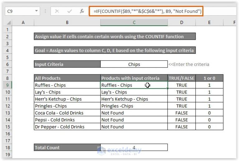 If Cell Contain Word Then Assign Value In Excel 4 Formulas 0617