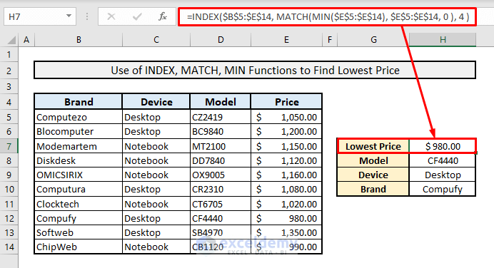 index-match-formula-to-find-minimum-value-in-excel-4-suitable-ways