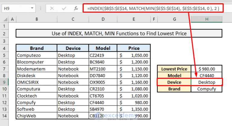 index-match-formula-to-find-minimum-value-in-excel-4-suitable-ways