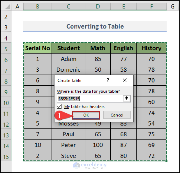 How To Sort Columns In Excel Without Mixing Data 6 Handy Ways 3713