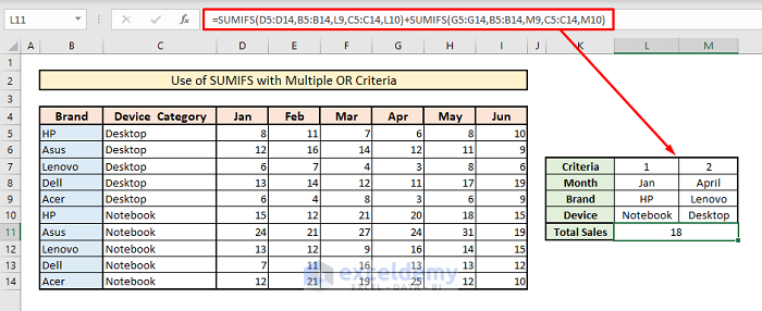 how-to-sum-multiple-columns-based-on-single-criteria-in-excel-sum