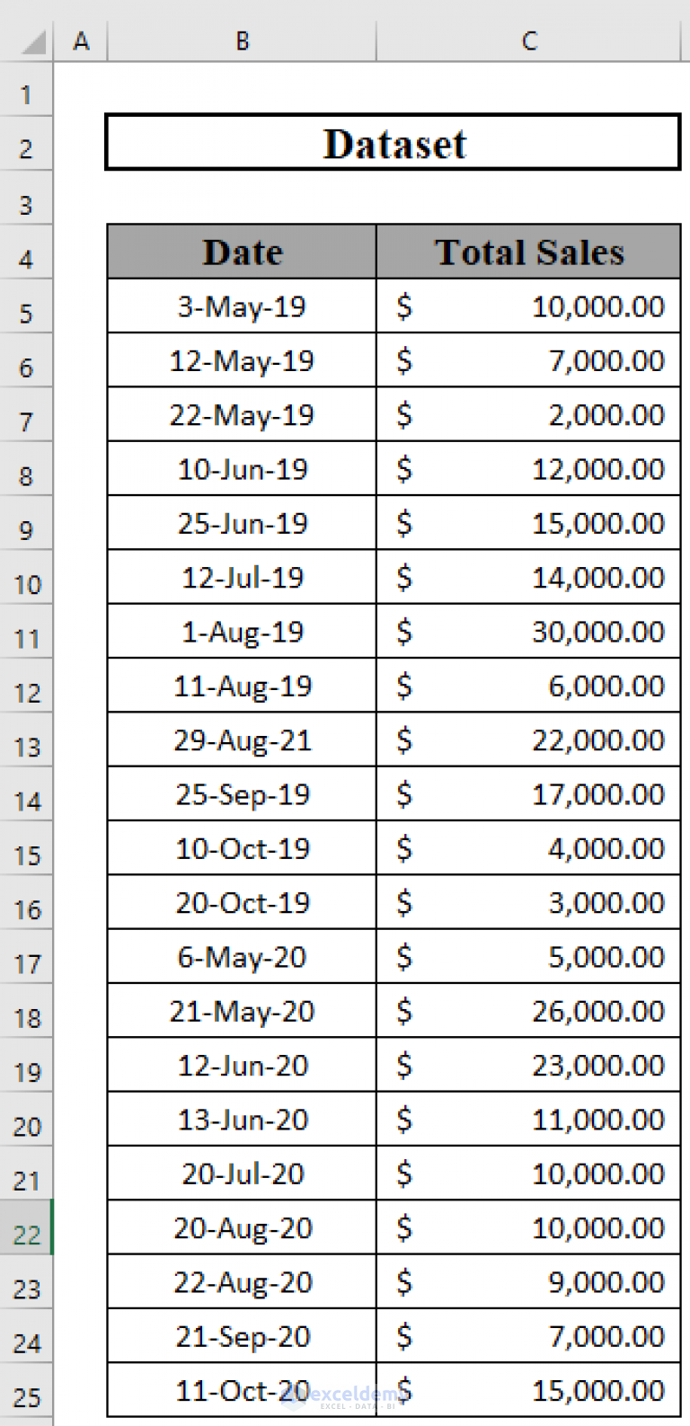 how-to-perform-sumif-by-month-operation-in-excel-exceldemy