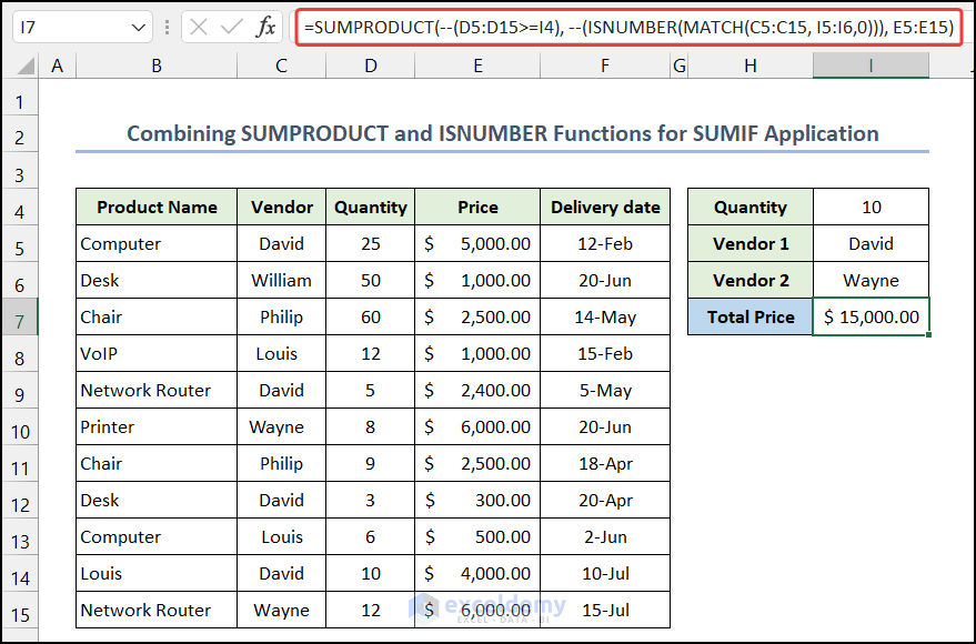 How To Apply SUMIFS With Multiple Criteria In Different Columns