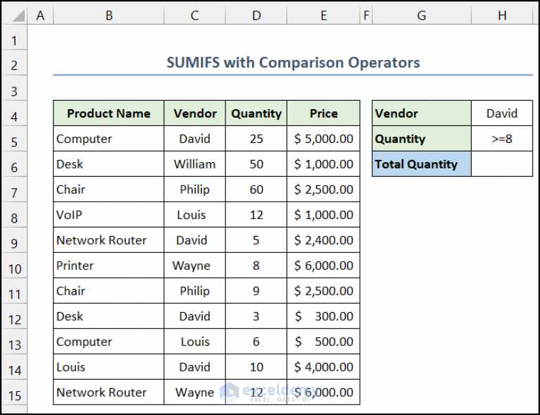 how-to-apply-sumifs-with-multiple-criteria-in-different-columns