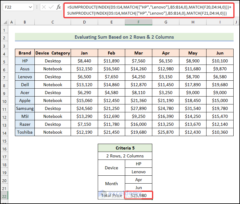 SUMPRODUCT With INDEX And MATCH Functions In Excel