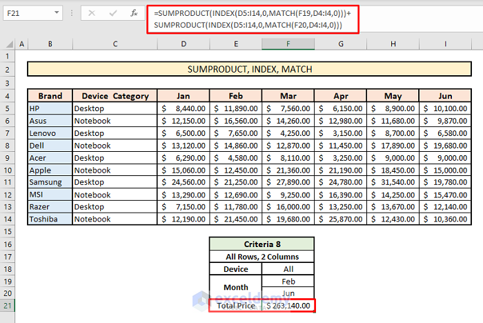 SUMPRODUCT with INDEX and MATCH Functions in Excel - ExcelDemy