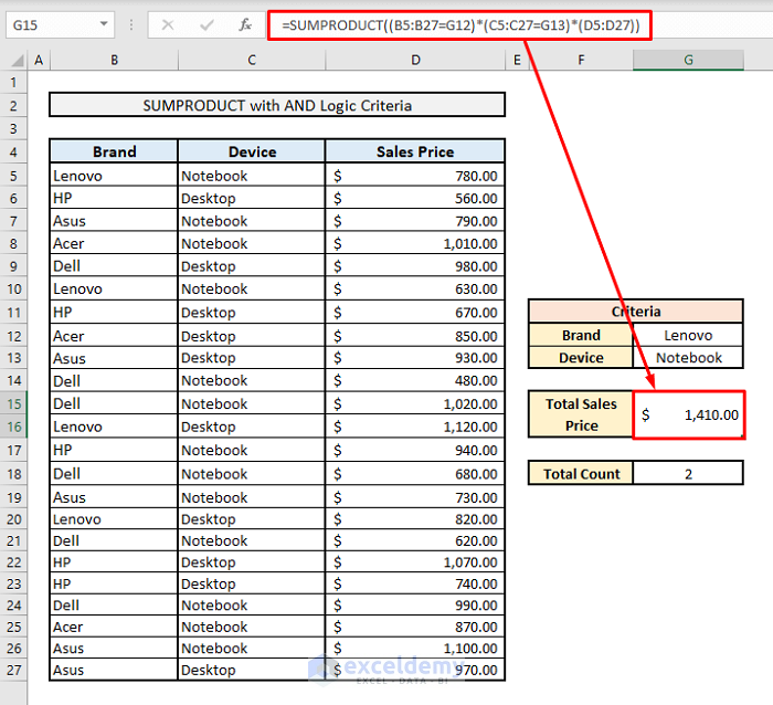 SUMPRODUCT Function With Multiple Columns In Excel 4 Simple Ways 