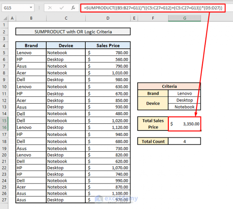 SUMPRODUCT Function With Multiple Columns In Excel 4 Simple Ways 