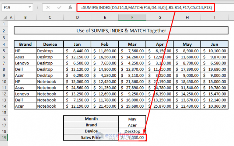 Excel Index Match Sum All Occurrences