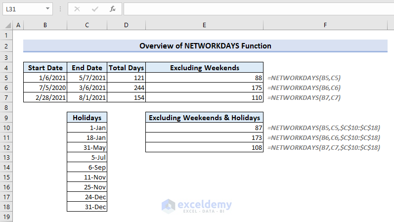 How to Use NETWORKDAYS Function in Excel (6 Examples)