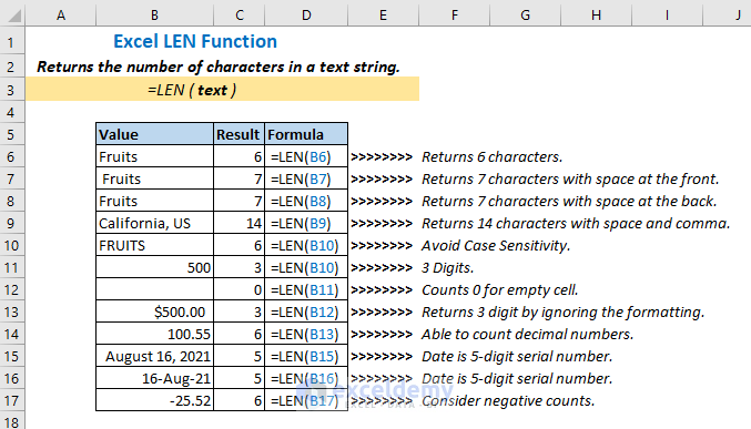 How To Use Len Function In Excel Formula And Vba Code Exceldemy 6498