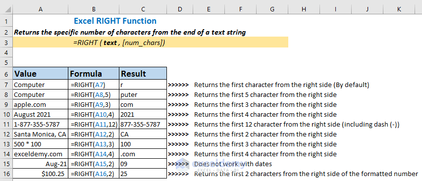 How To Use Right Function In Power Bi