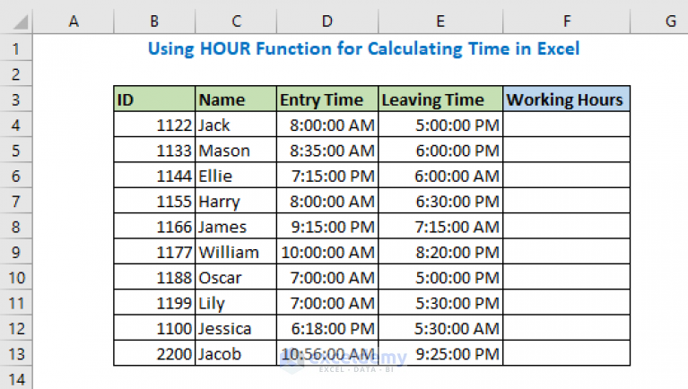 How to use HOUR Function in Excel (5 Easy Examples) | ExcelDemy