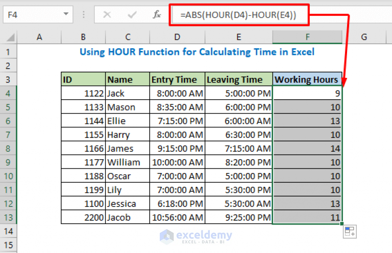 How to use HOUR Function in Excel (5 Easy Examples)