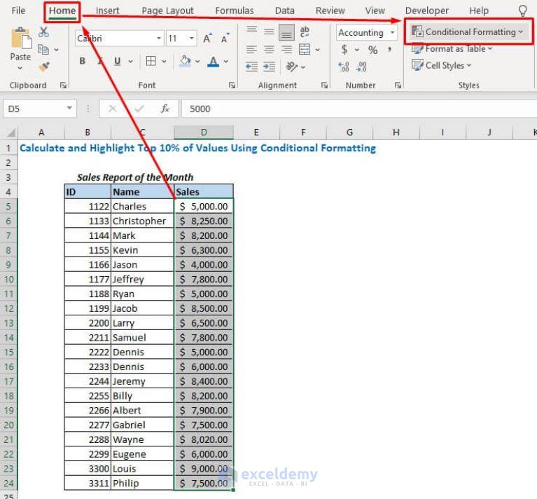 How To Calculate The Top 10 Percent In Excel 4 Ways Exceldemy Riset