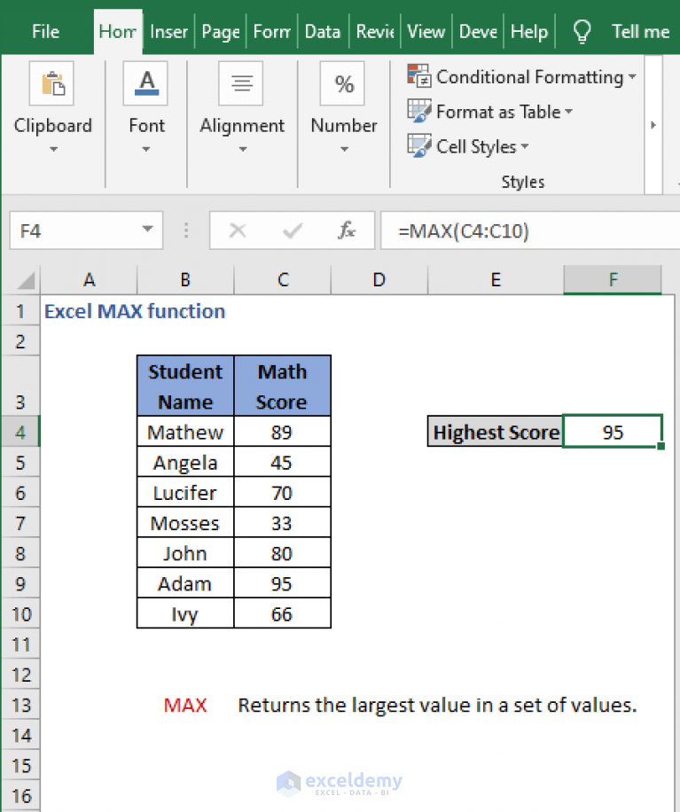 max assignment in excel