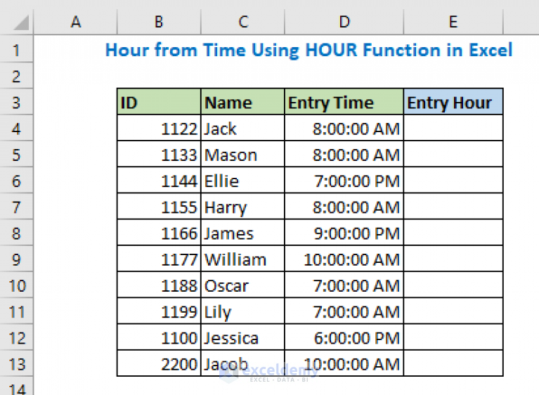 How to use HOUR Function in Excel (5 Easy Examples) - ExcelDemy