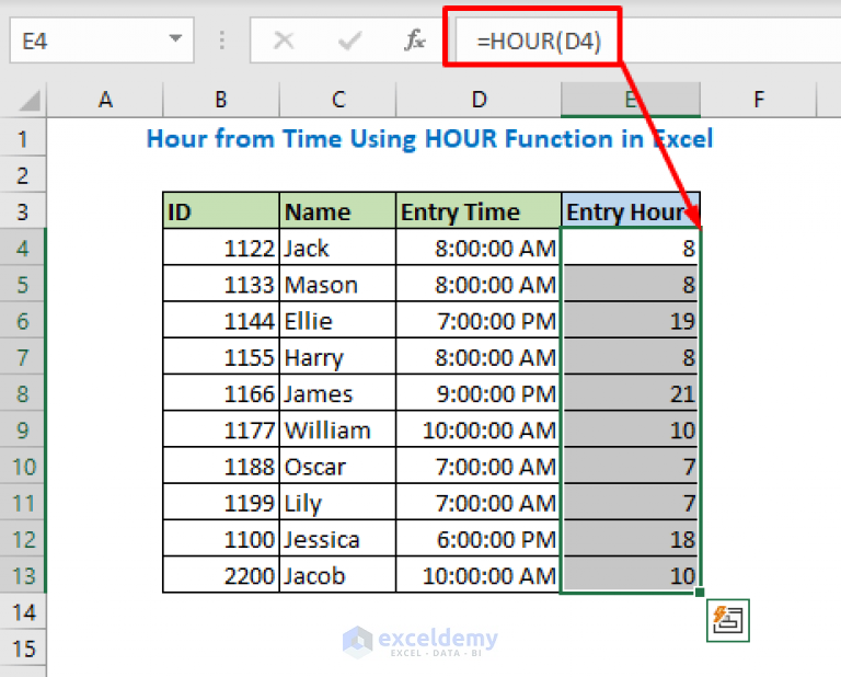 How to use HOUR Function in Excel (5 Easy Examples)