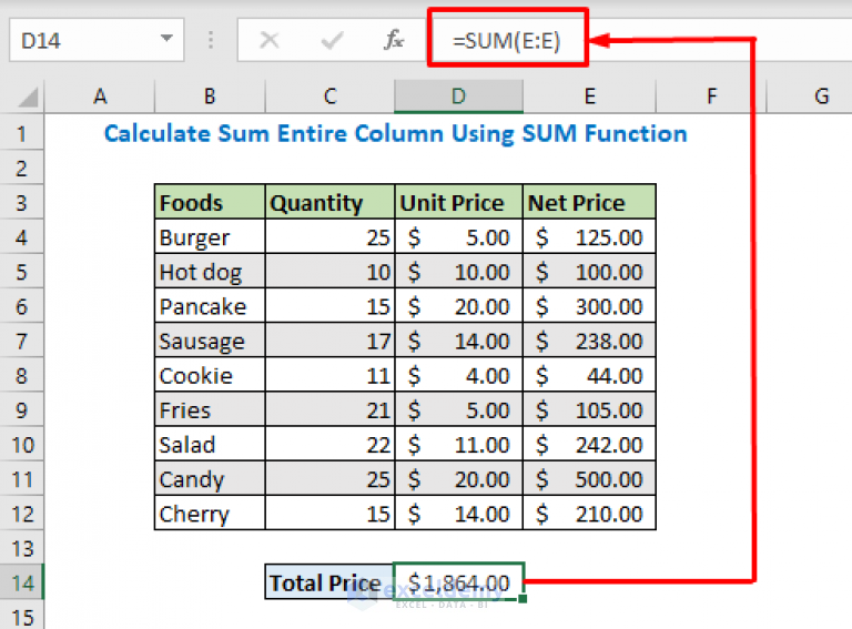 How to Use SUM Function in Excel (With 6 Easy Examples) - ExcelDemy