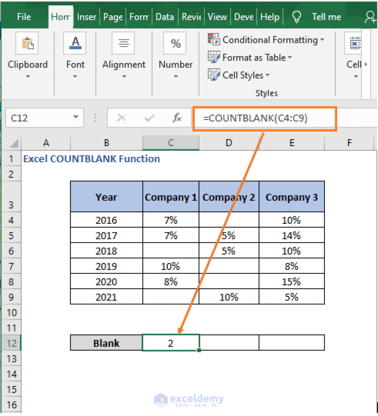 Countblank Formula In Excel Myexcelonline Riset