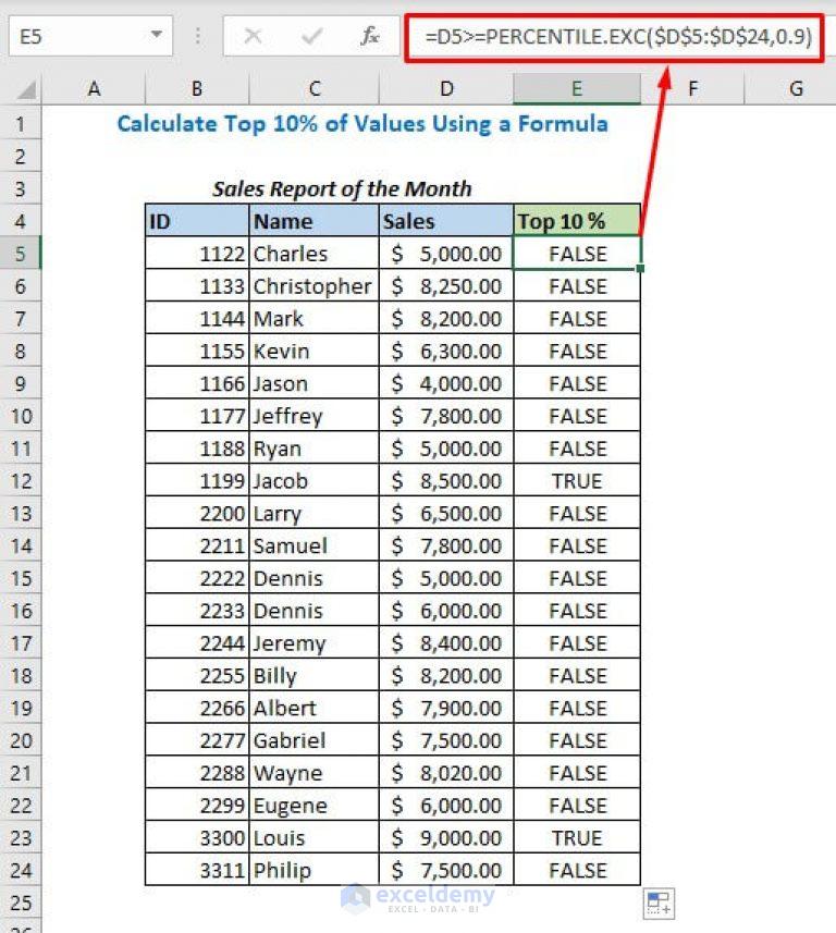 how-to-calculate-the-top-10-percent-in-excel-4-ways-exceldemy