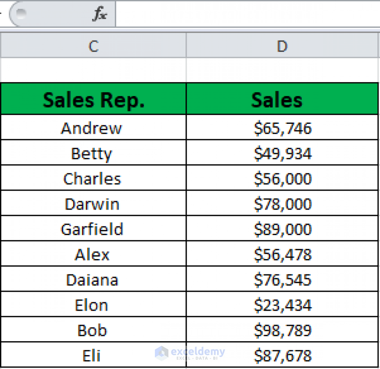 how-to-auto-sort-multiple-columns-in-excel-3-ways-exceldemy