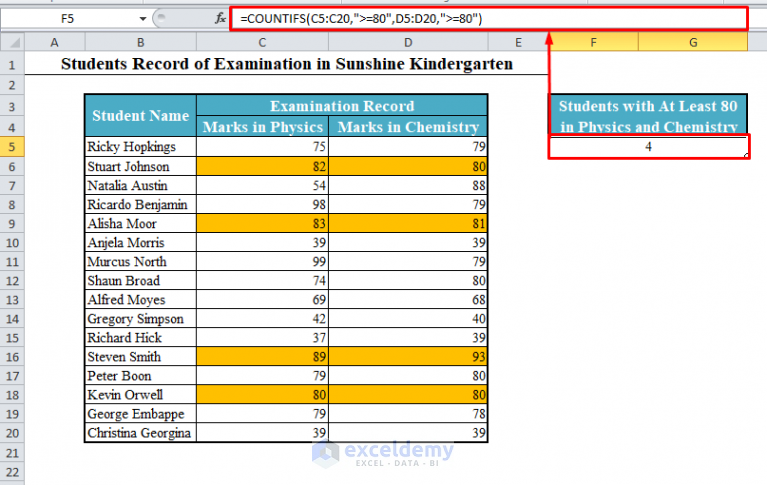 How to Use COUNTIFS Function in Excel (4 Examples) - ExcelDemy