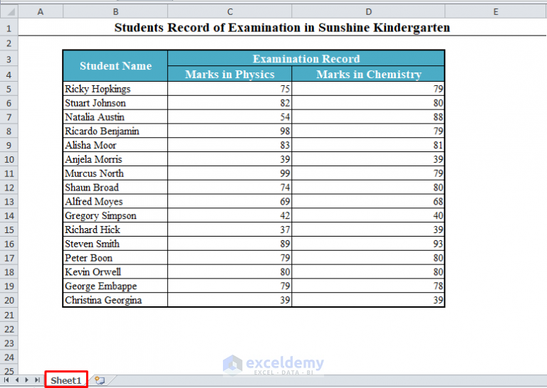 how-to-copy-excel-sheet-with-formulas-to-another-workbook-5-ways