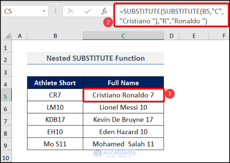 How to Use the SUBSTITUTE Function in Excel (7 Examples)