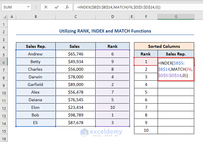 How To Auto Sort Multiple Columns In Excel 2 Useful Methods 