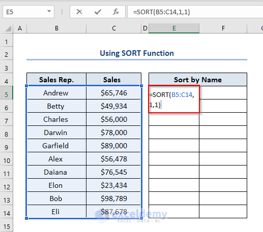 How To Auto Sort Multiple Columns In Excel 2 Useful Methods 