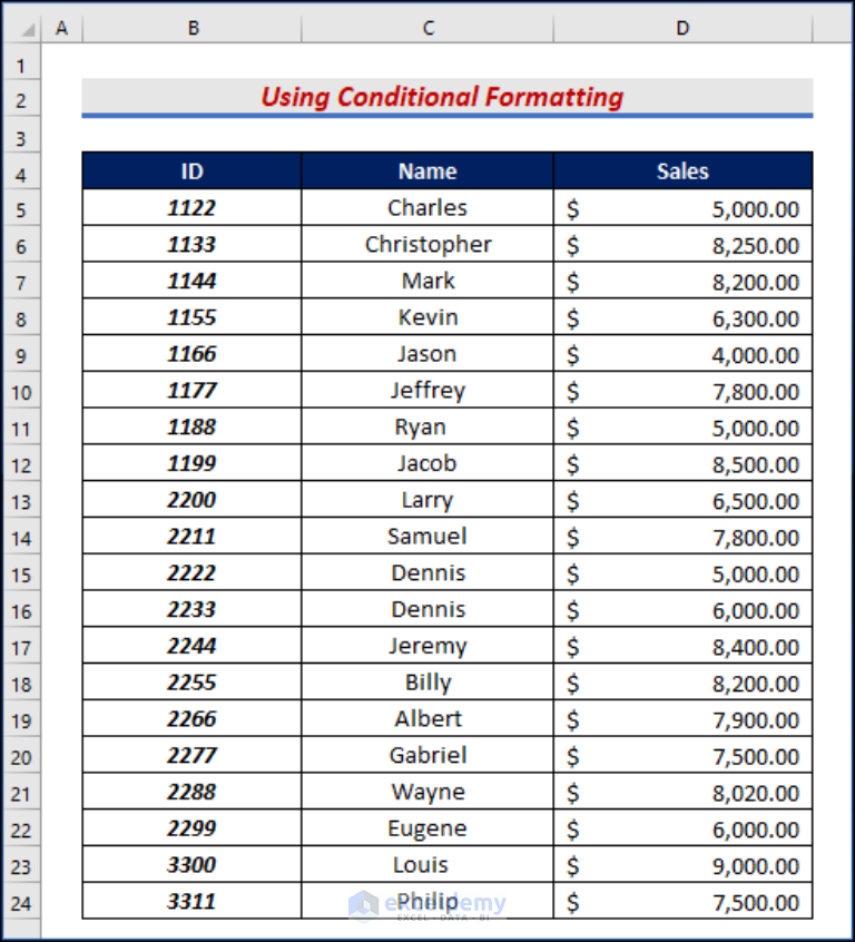 how-to-calculate-top-10-percent-in-excel-4-easy-ways